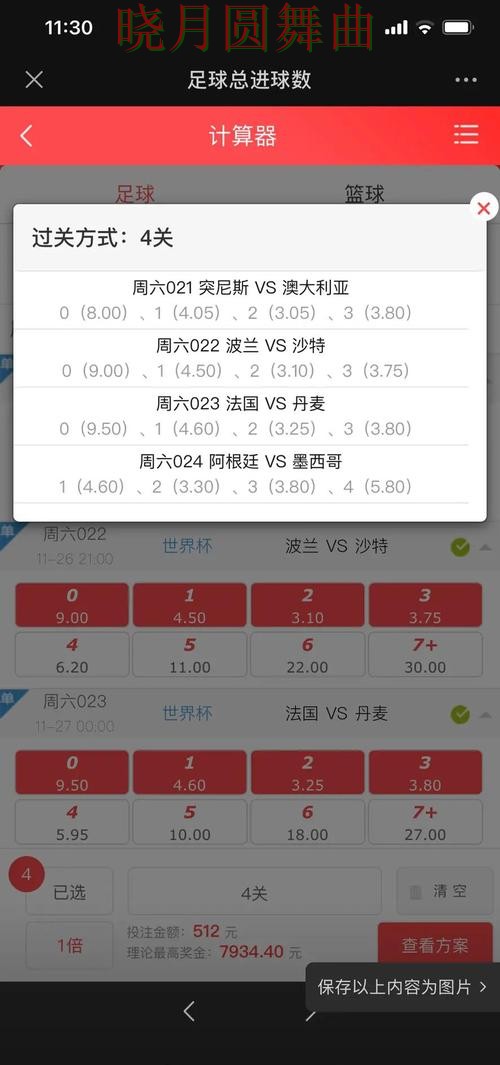 世界杯投注网站关键战热门关注点汇总