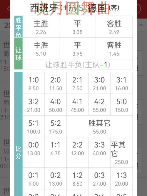 世界杯买球注册新手最容易踩的坑有哪些，避坑思路分享