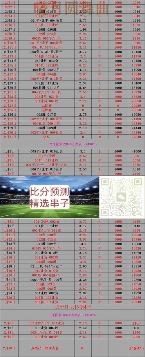 世界杯买球下载临场数据如何快速判断全攻略