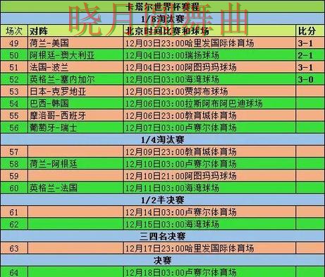 世界杯买球入口小组赛热门玩法解析一文看懂 世界杯买球入口小组赛热门玩法解析一文看懂