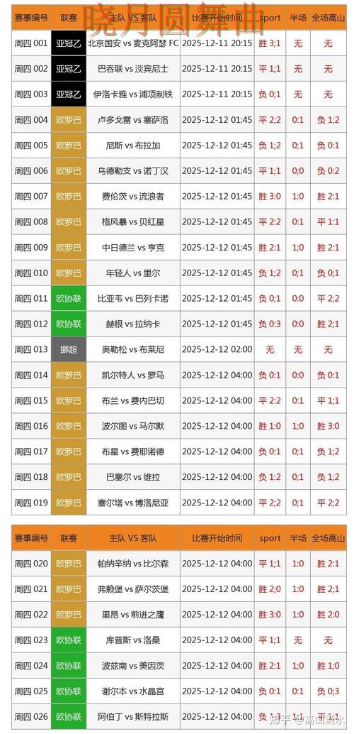 世界杯投注下载常见问题一次说清 世界杯投注下载常见问题一次说清
