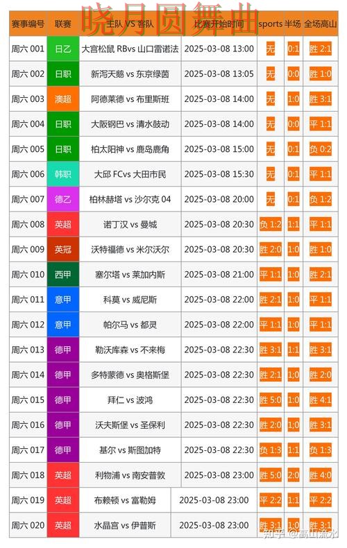 世界杯投注下载常见问题一次说清 世界杯投注下载常见问题一次说清